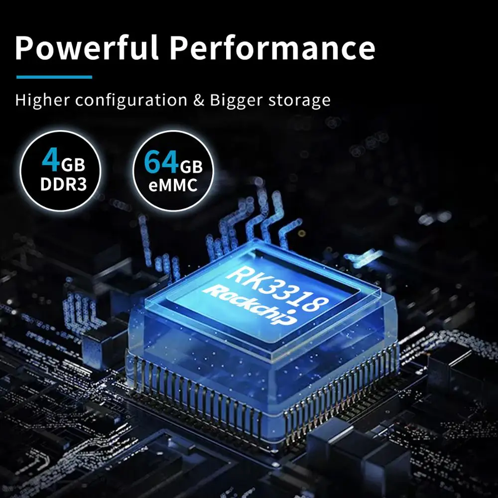 ТВ-приставка S9 Max Android 10 4 + 64 ГБ Rockchip RK3318 2 ГГц | Электроника