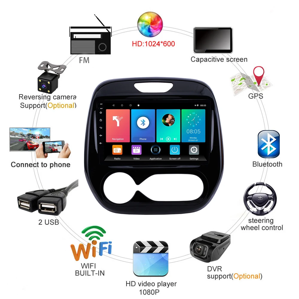 Автомобильный мультимедийный плеер Easteregs двойной din Android GPS навигатор для Renault Captur