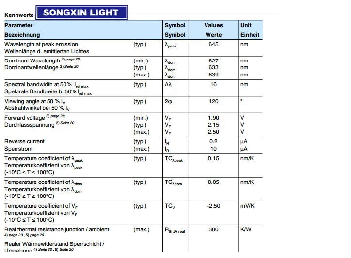 LSE6SF-V2BA-1-1 v-образной КРЕПЕЖНОЙ ПЛАСТИНОЙ LS E6SF-V2BA-1-1 3528 красный PLCC-4 общий анод супер