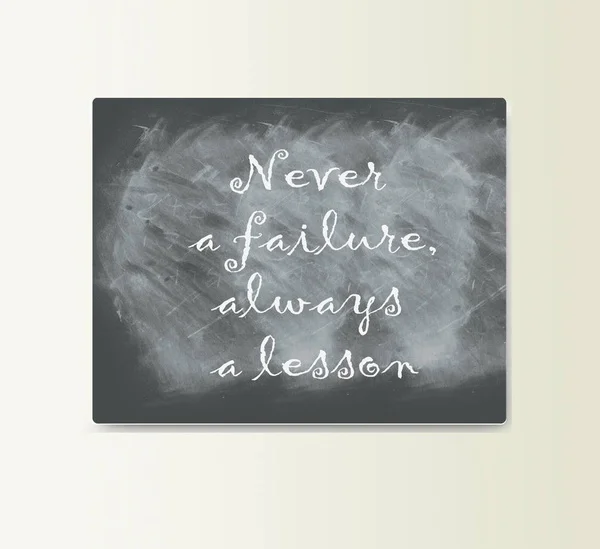 

Never a Failure Always a Lesson Inspirational Quote Wall Prints Metal Tin Sign
