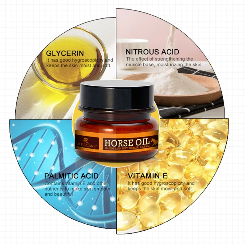 Крем для ног с конским маслом крем лица сухой и треснувший увлажняющий рук