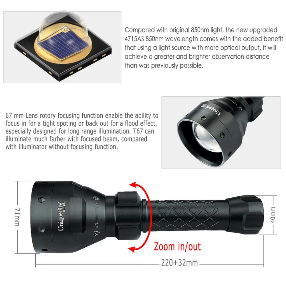 UniqueFire фонарик Фонарь UF 1405 4715AS 850NM IR LED 67 мм выпуклая линза 3 режима