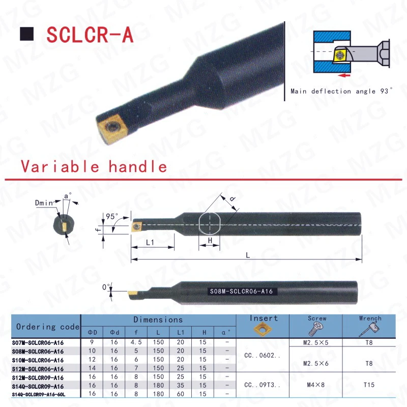 MOSASK SCLCR скучный хвостовик держатели для резки внутренние инструментов токарного