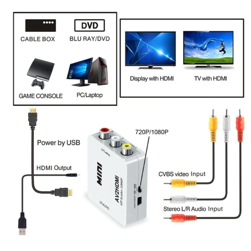 Адаптер HDMI в AV для ноутбука HD видео конвертер RCA AV/CVSB L/R 1080P HDMI2AV Поддержка NTSC PAL Mini |