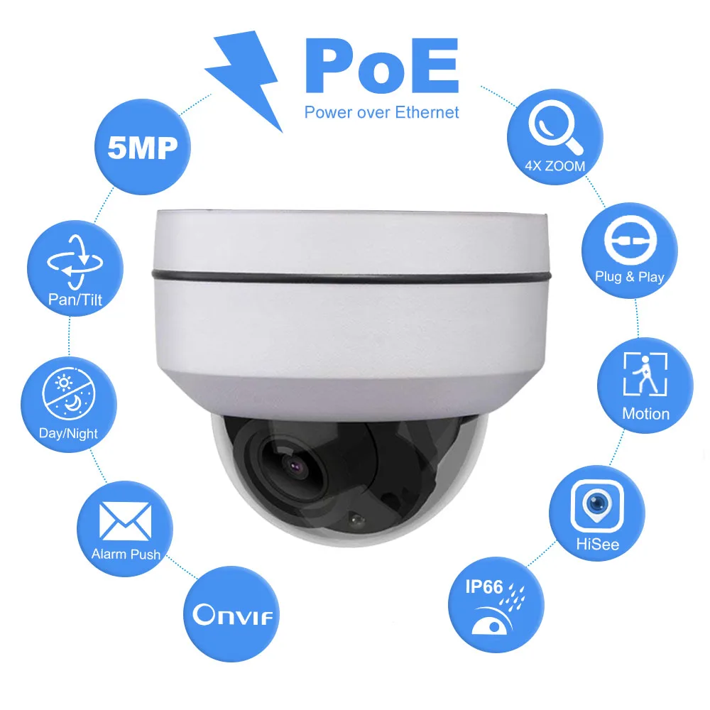 Hikvision совместимый 5MP мини-Купол PTZ ip-камера 4X Zoom 2,8-12 мм Наружная 45 м IR CCTV видеонаблюдение Камера Безопасности s