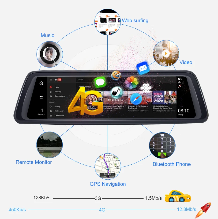 4G ADAS 4 канала ОЗУ 2 ГБ Автомобильный видеорегистратор 10 ''ips потоковое медиа зеркало заднего вида Android gps FHD 1080P видеорегистратор V9