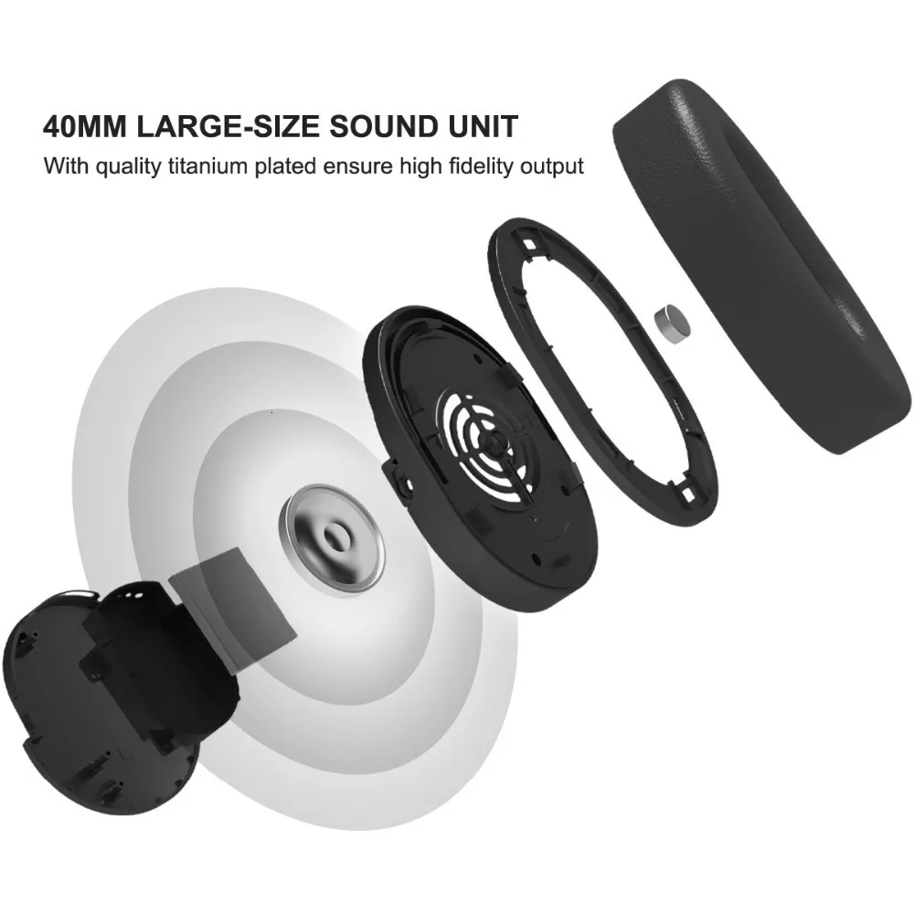 Somic SC2000BT высокое качество музыка стерео 5,0 Bluetooth беспроводной микрофон гарнитура+ проводной 3,5 мм аудио кабель Bluetooth гарнитура