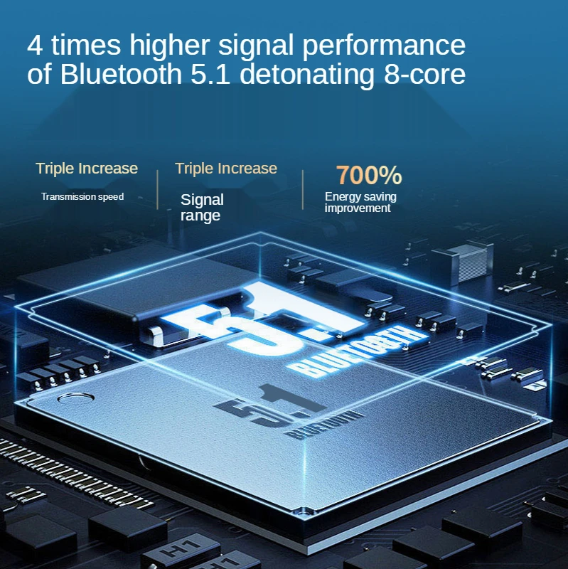 Трансграничные новые BQC 01 Беспроводная гарнитура bluetooth TWS5.1 спортивные цифровой