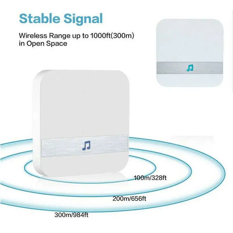 

Smart Wireless WiFi Security DoorBell Smart Video Phone Door Visual Recording Night Vision PIR Detection APP Control Doorbell