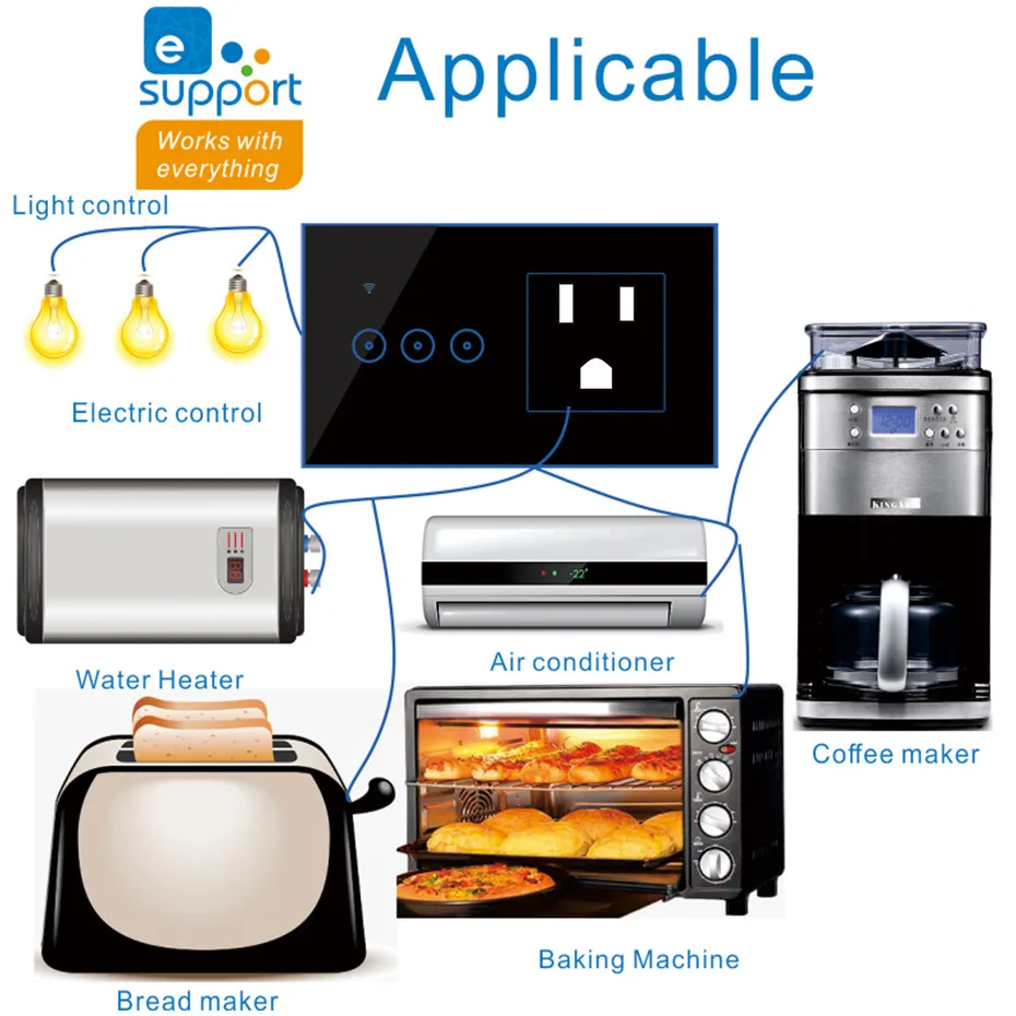 Выключатель дистанционного управления с Wi Fi и стандартной розеткой стандарта