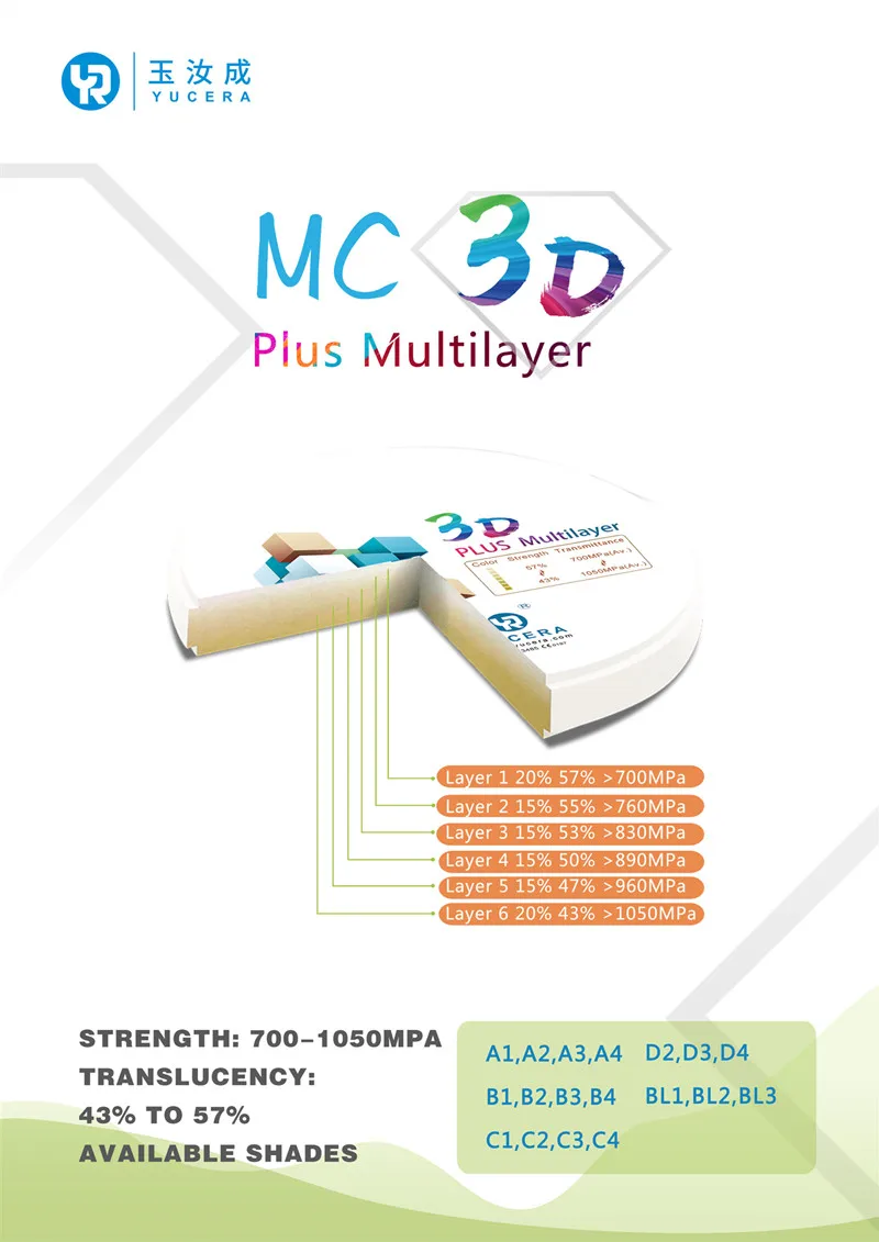 Dental Zirconio Blanc For Crown Yucera Dental Multilayer Zirconia Disc For Dental Lab CAD CAM System Dientes Postizos