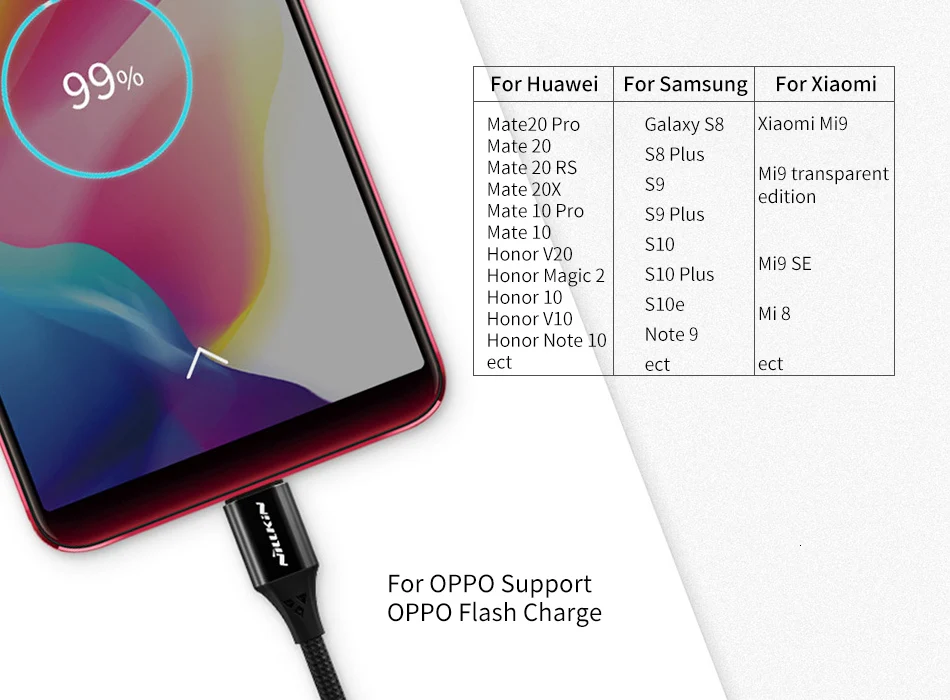 NILLKIN нейлон type-C USB кабель type C 5A/40 Вт Быстрая зарядка для huawei для samsung S10 Plus S10e S9 для Xiaomi mi 9 mi 9