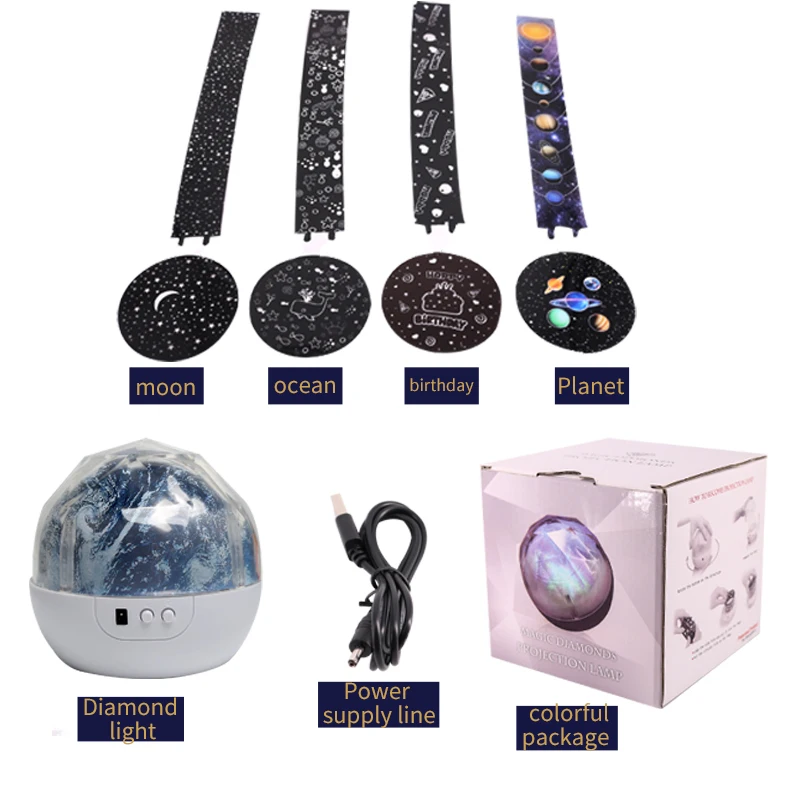 Новинка светящиеся игрушки креативный звездное небо светодиодный ночник