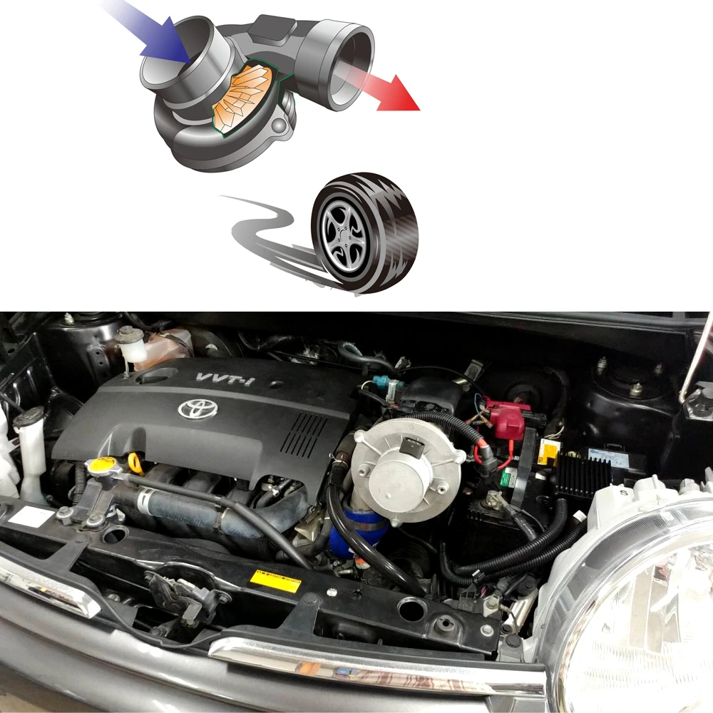 Бесплатная быстрая доставка улучшение скорости автомобиля экономия топлива