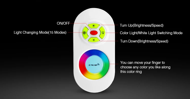 FUT020 021 022 025 027 028 DC12 24V 2 4 ГГц Mi светильник/MIBOXER RGB/RGBW Светодиодные ленты контроллер