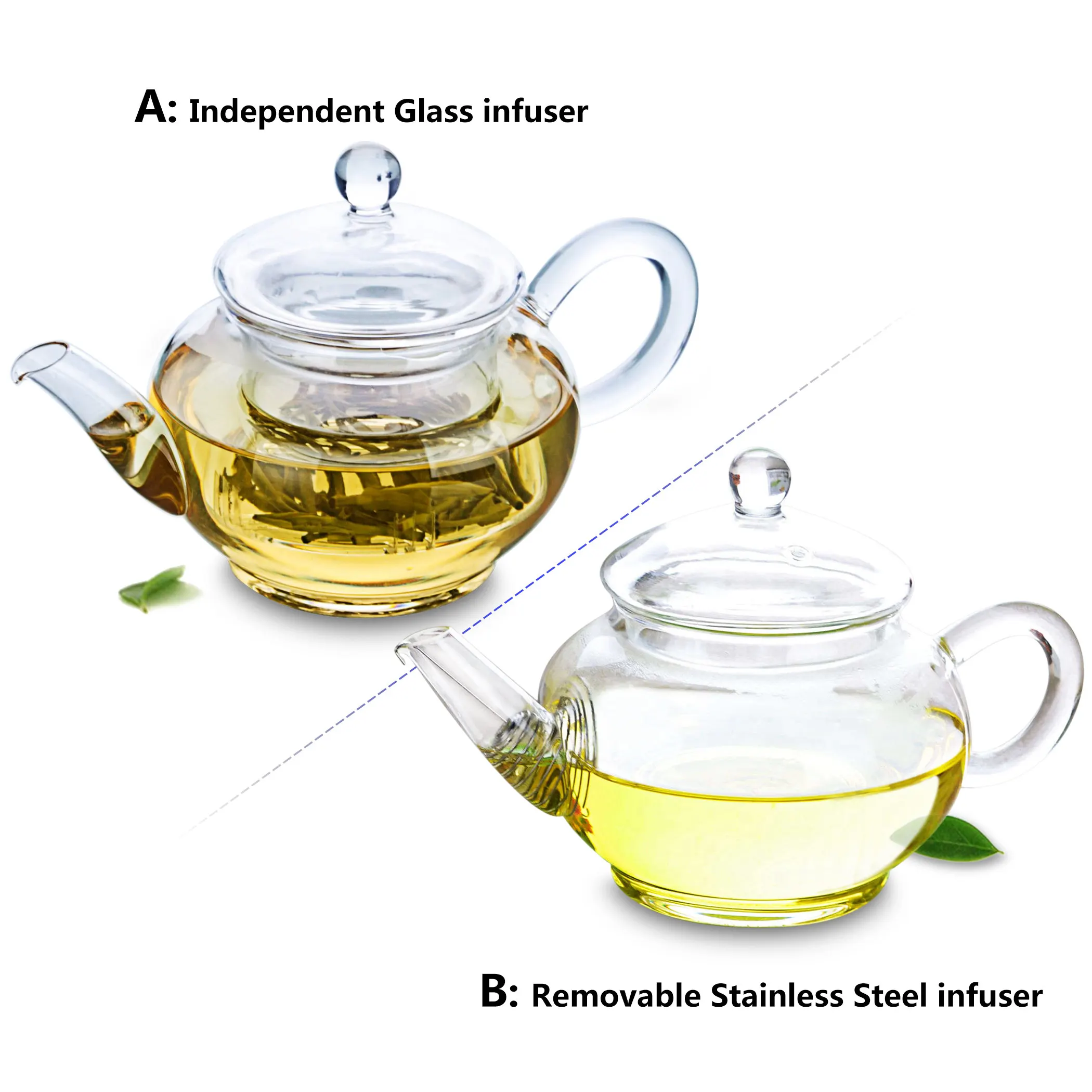 Виды термостойкого прозрачного стекла мини цветок чайник w/ Infuser A/B|flower teapot|clear glass