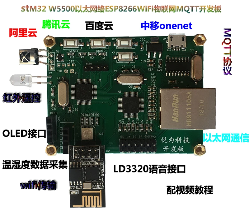 Плата для разработки Интернета вещей STM32 + Esp8266 W5500 модуль Wi Fi Ethernet Mqtt