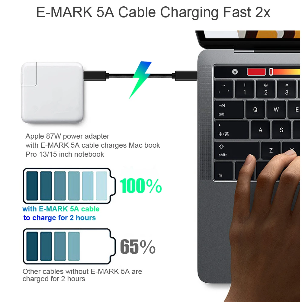 Кабель USB C Type для зарядки QC 4 0 3 1 Gen 2 10 Гбит/с кабель MacBook Pro Samsung E MARK PD 100 Вт