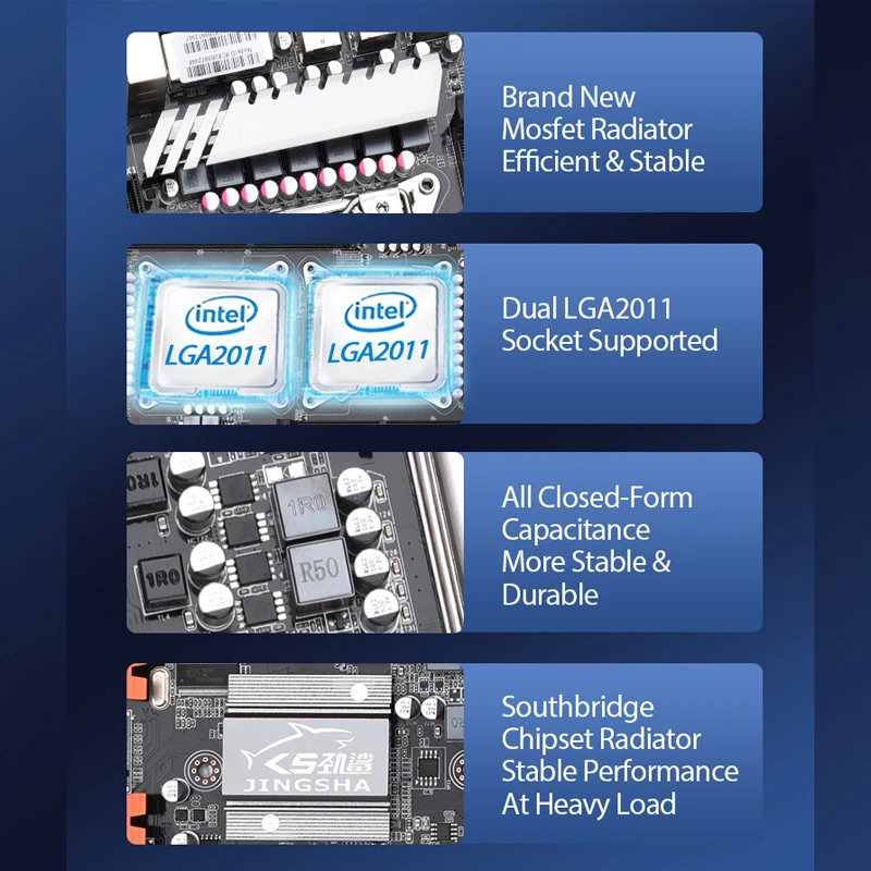 Восстановленная материнская плата X79 с двумя процессорами LGA 2011 сокет Dual Xeon E5 2690 и