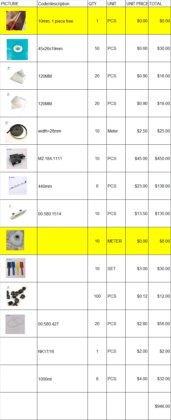 

1 Pack Offset Printing Machine Spare Parts to Morocco by Fedex