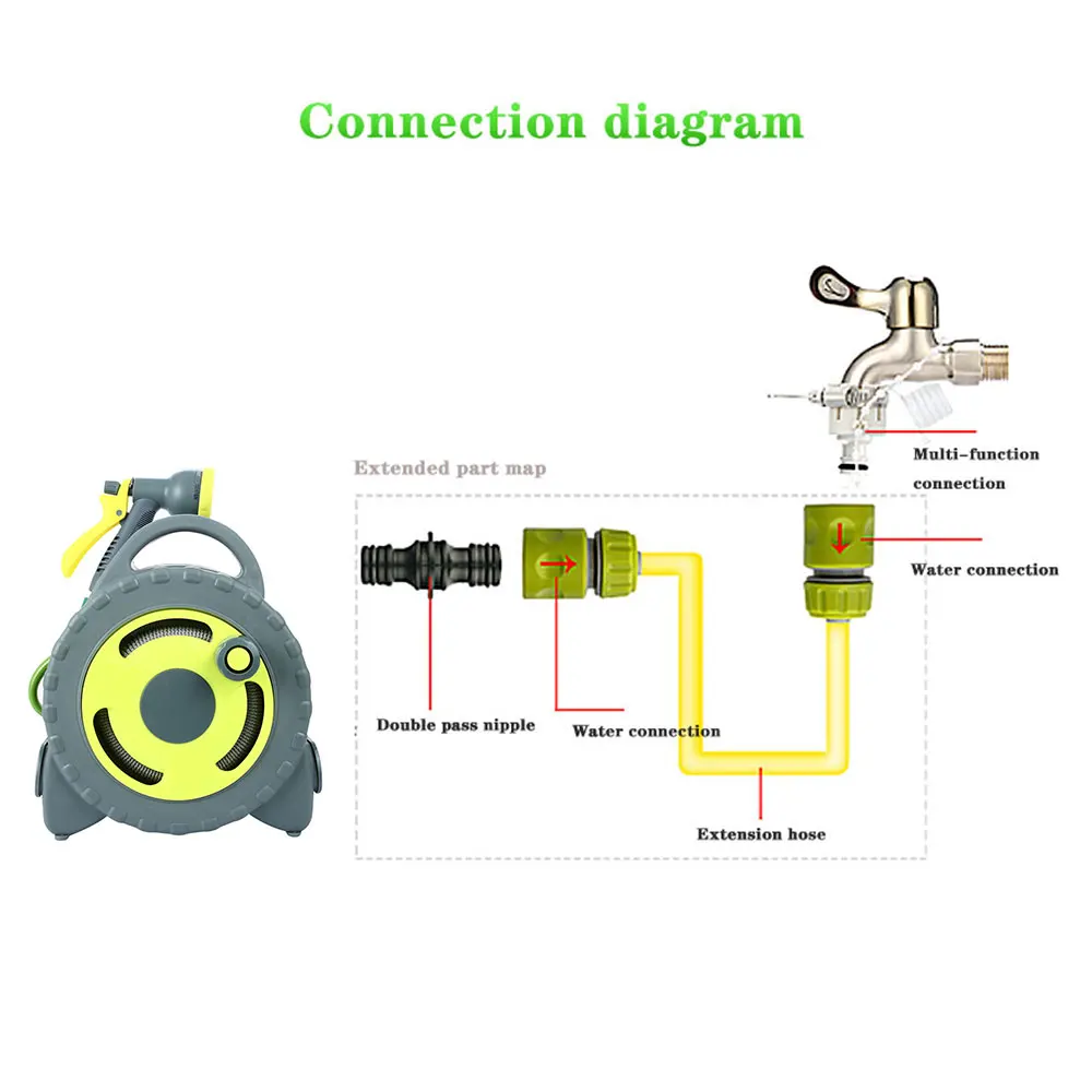 Портативный садовый шланг катушка многофункциональная насадка для полива