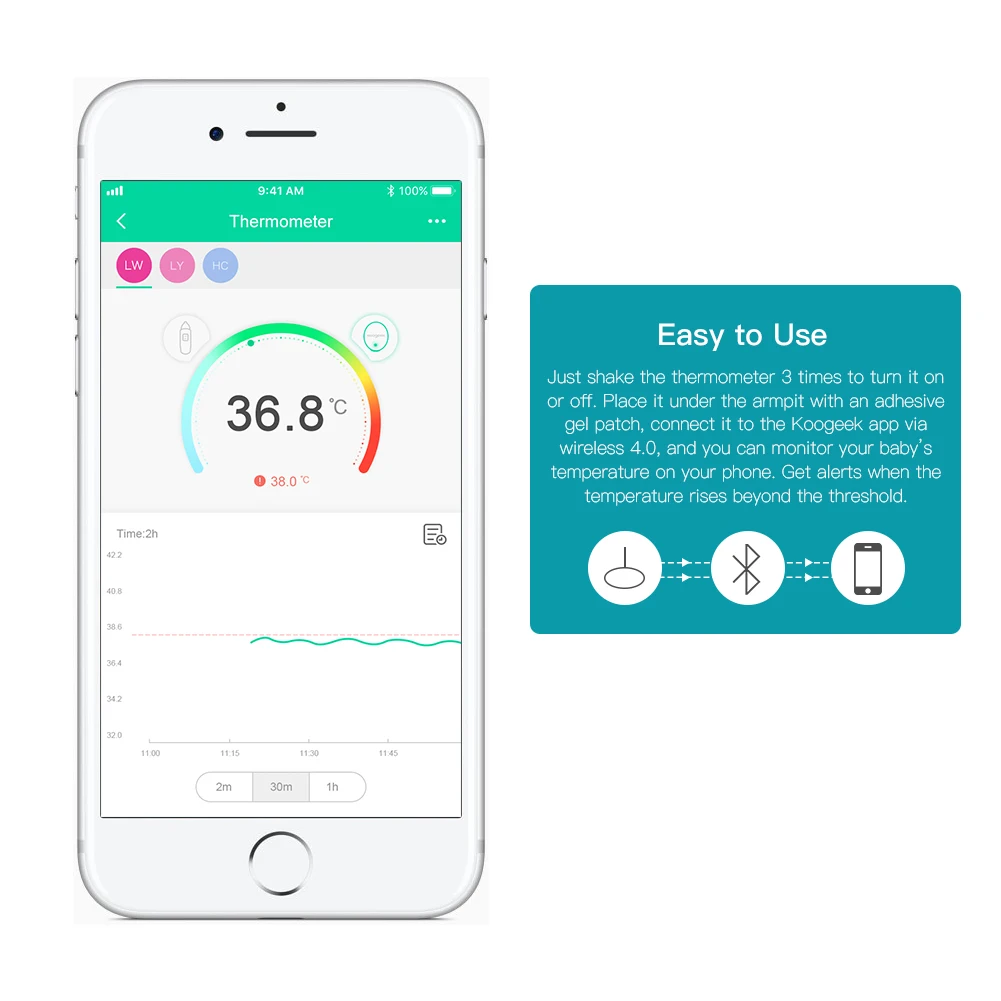 Koogeek Wearable Smart Baby Thermometer Professional Accurate Wireless 4.0 24-hour Continuous Monitoring 10 Adhesive Patches | Электроника
