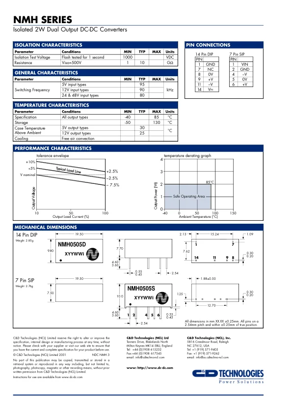 5 шт./лот NMH0515D Бесплатная доставка Новые и оригинальные изолированные 2 Вт Двойной