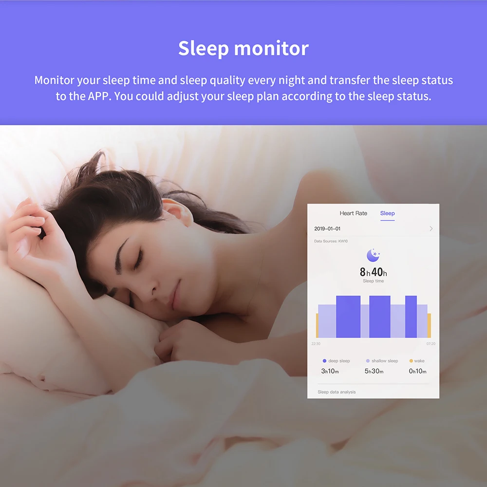 KINGWEAR KW20 Смарт-часы монитор сердечного ритма во время сна IP68 Водонепроницаемый фитнес-трекер шаги калорий смарт-часы женские стильные