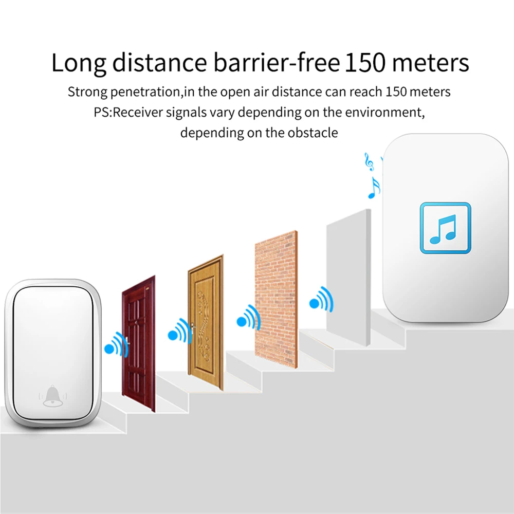 CACAZI Домашний Беспроводной дверной звонок с автономным питанием