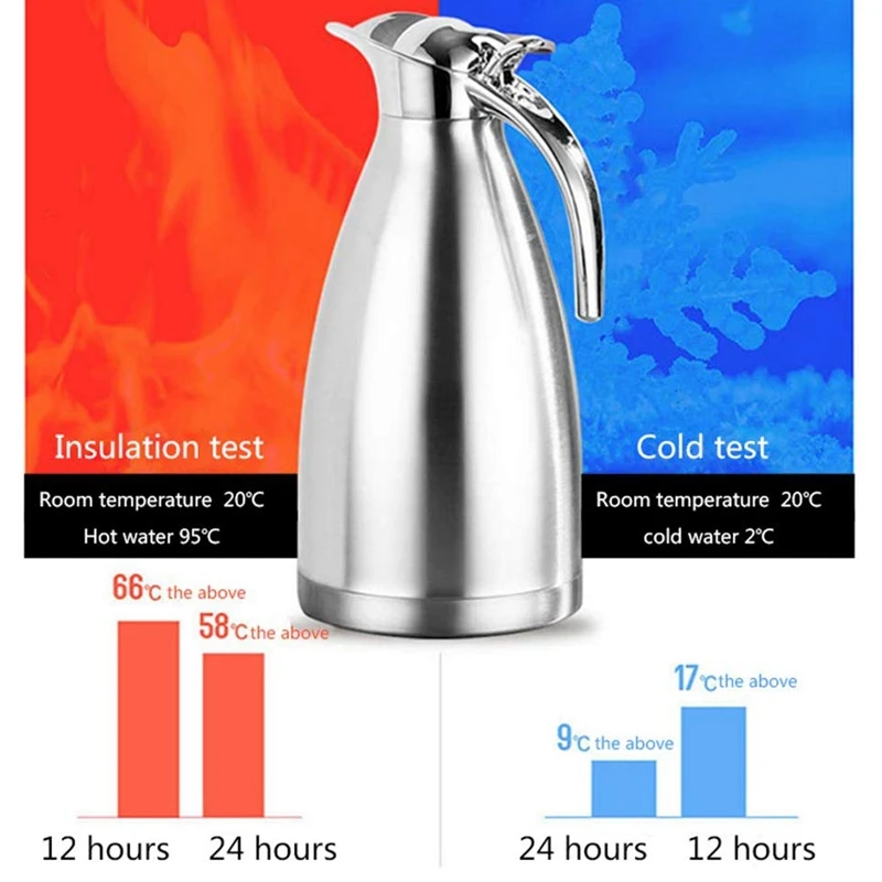 2Л вакуумный кувшин из нержавеющей стали с двойными стенками вакуумной изоляцией