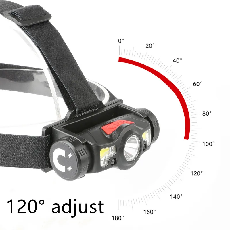 Водонепроницаемый светодиодный налобный фонарь XPG Рабочий с магнитом красный