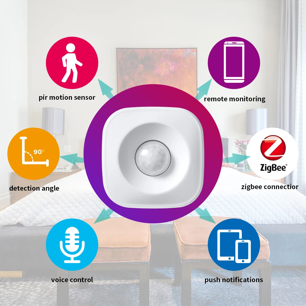 Беспроводной инфракрасный датчик движения Tuya ZigBee охранная сигнализация