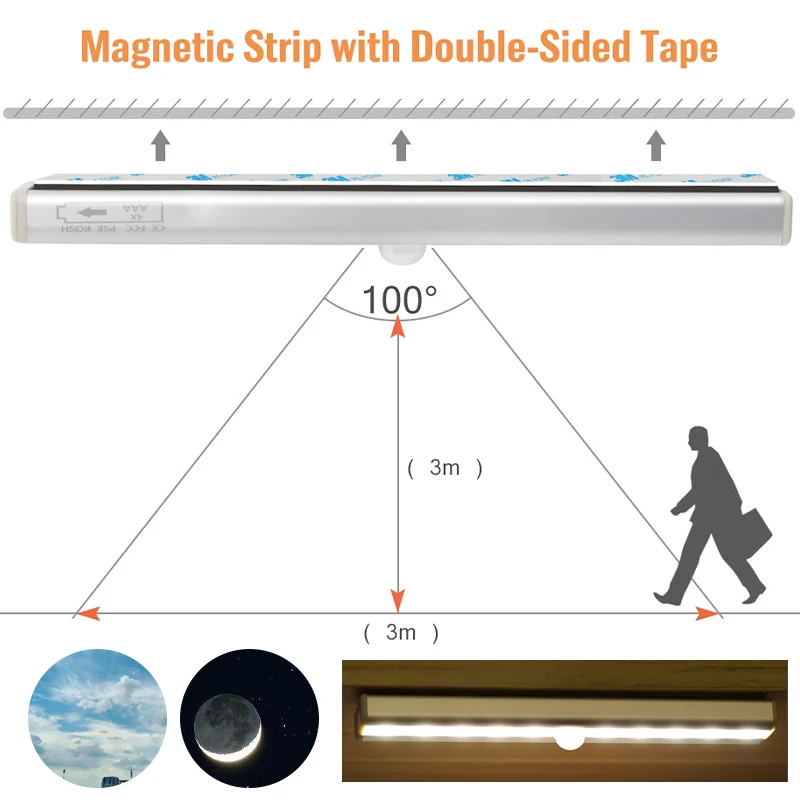 10 светодиодов PIR настенный светильник с датчиком движения шкаф Ночной для