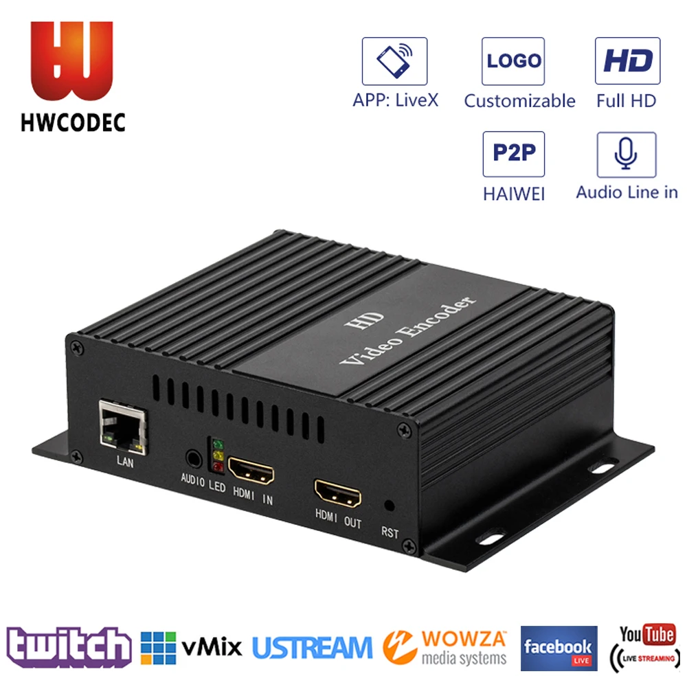 Видео кодер IPTV кодер HWCODEC MPEG4 1080P HDMI кодер с петлей из H264 H.265 HEVC кодер для YouTube, Facebook, Wowza