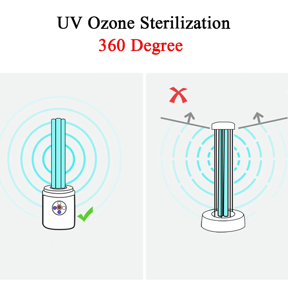 360 градусов УФ Озон Стерилизация свет для спальни ванной комнаты кухня туалет