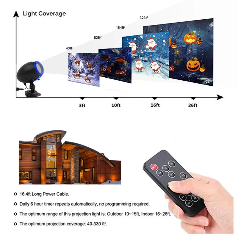 Рождественский светодиодный световой лазерный проектор водонепроницаемый IP65