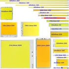 DC 12 В COB лампа светодиодный чип светильник 2 Вт-300 Вт модуль COB все размеры теплый естественный холодный белый красный зеленый синий цвет светодиодный ная лампа для DIY
