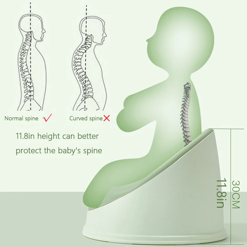 Babyinnner Детский горшок из полипропилена с защитой от брызг|Горшки| |