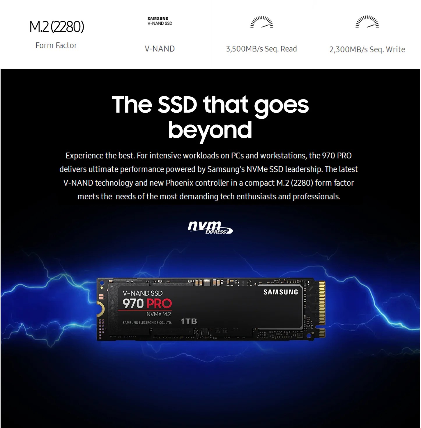 SSD SAMSUNG 970 PRO M.2 SSD M2 SSD жесткий диск HD SSD 1 ТБ твердотельный жесткий диск 512 ГБ HDD NVMe PCIe MLC 2280 для ноутбука