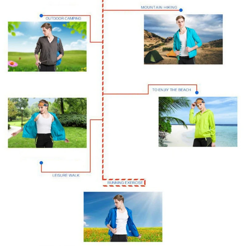 

Men Women Quick Dry Hiking Jackets Waterproof Sun-Protective Outdoor Sports Coats Skin Male Female Windbreaker
