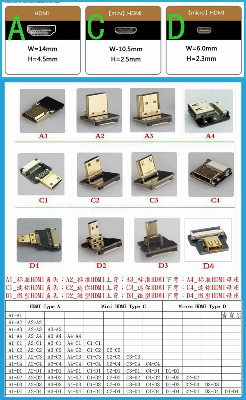 FPV HDMI совместимый с Micro Mini адаптер угол 90 градусов FPC плоский кабель шаг 20pin для