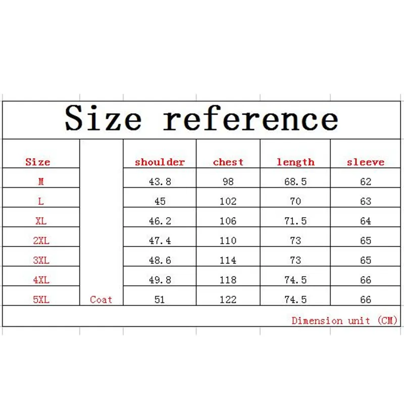 Мужская верхняя одежда в настоящее время пользуются большим спросом Мужской