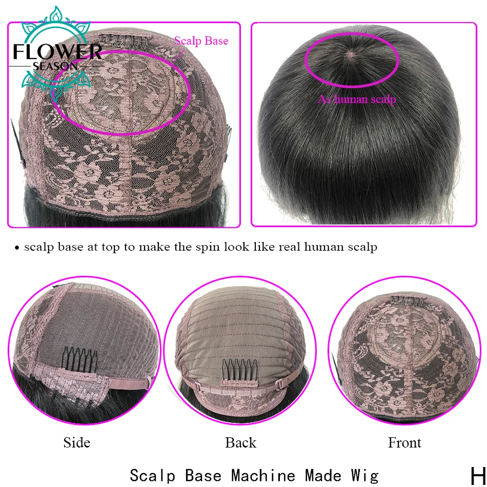 

200Density Afro Kinky Curly Wig Brazilian Human Hair Wigs With Bangs Full Machine Made Scalp Top Wig Remy Glueless FlowerSeason