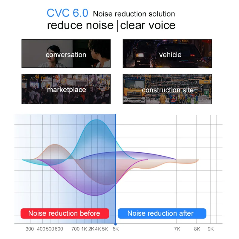 Оригинальные наушники GGMM Bluetooth 5 0 новейшая гарнитура с костной