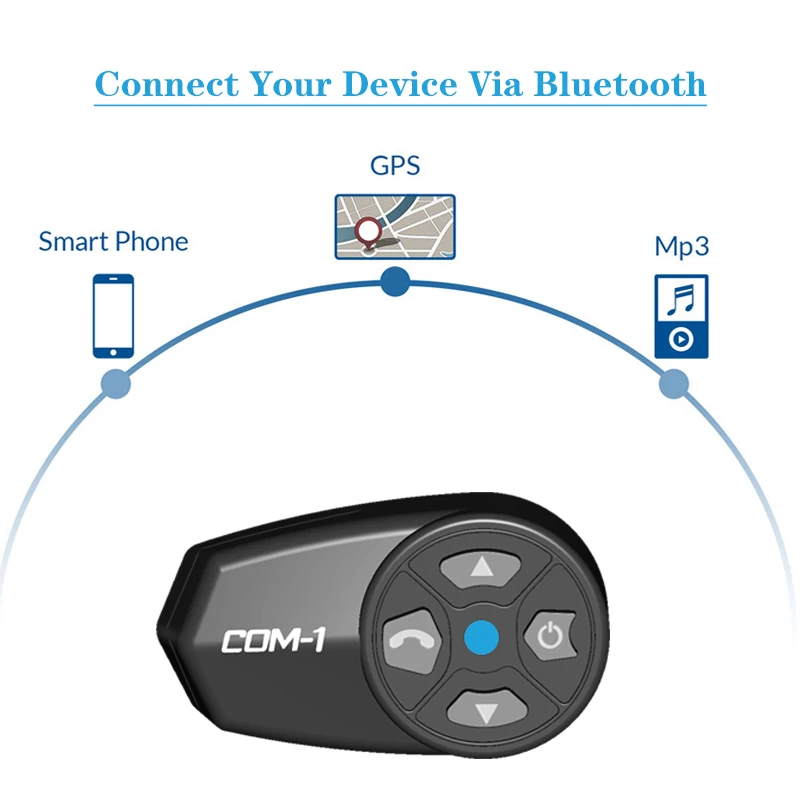 WAYXIN Новый COM 1 мотоциклетный шлем гарнитура шт. Bluetooth 4 Гарнитура для