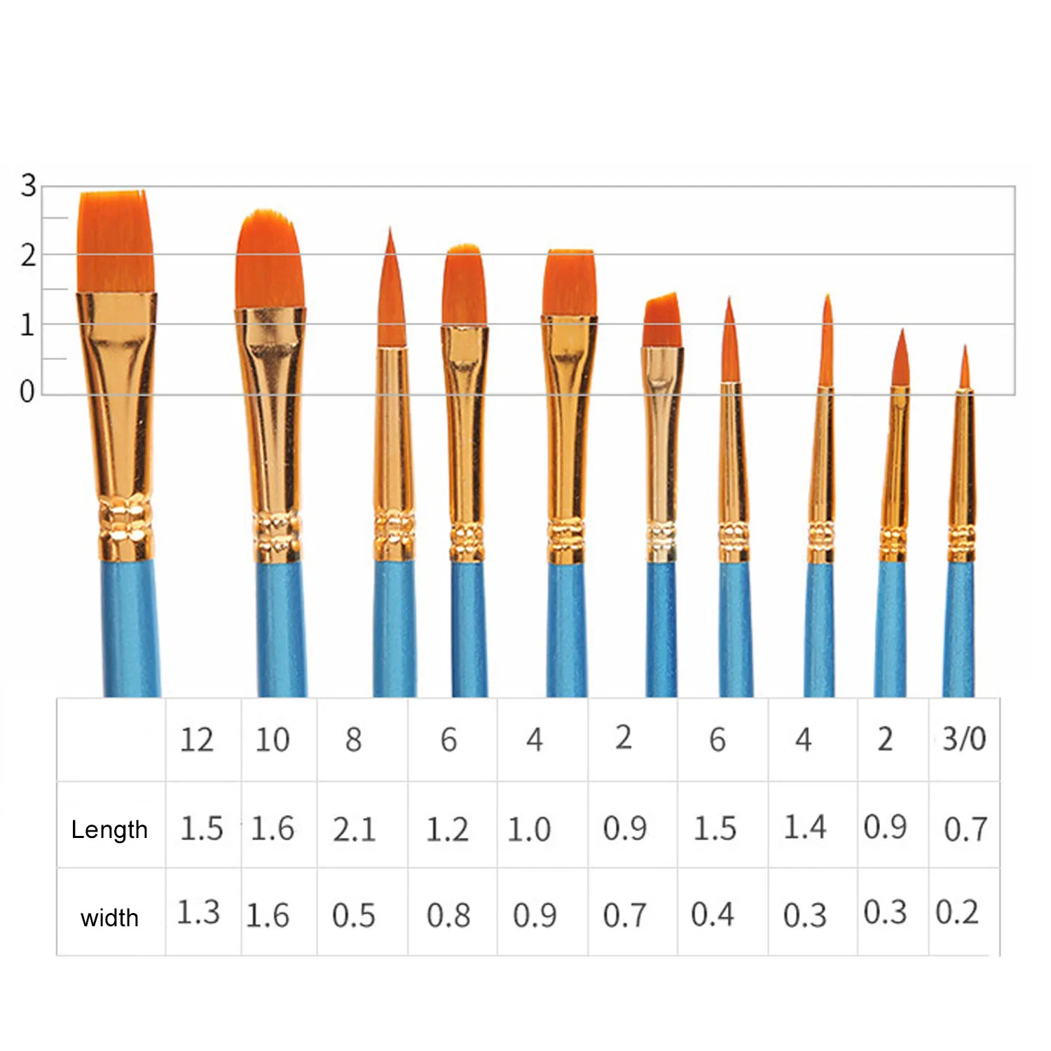 Набор профессиональных акварельных художественных красок набор из 10 кистей для