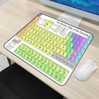 Небольшая Периодическая таблица элементов, милые игровые аксессуары, коврик для мыши, ПК, игровой компьютерный коврик для клавиатуры и мыши, скоростной милый Настольный коврик