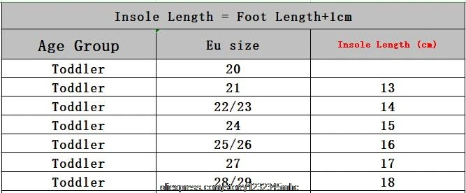 Новые оригинальные летние сандалии Melissa Mini для девочек детские желе с Микки и