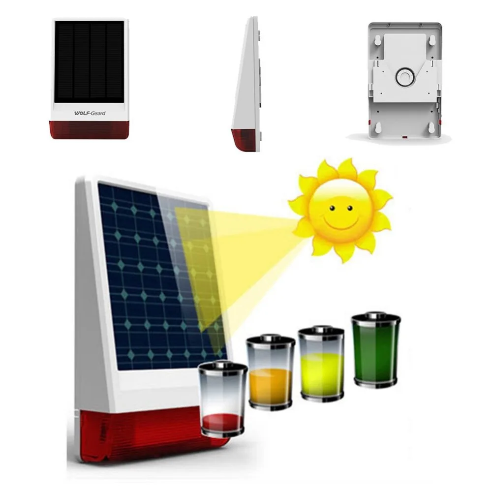 Wolf-Guard WM2GR GSM Wifi беспроводная домашняя система охранной сигнализации DIY Kit приложение управление детектор движения датчик охранная сигнализация