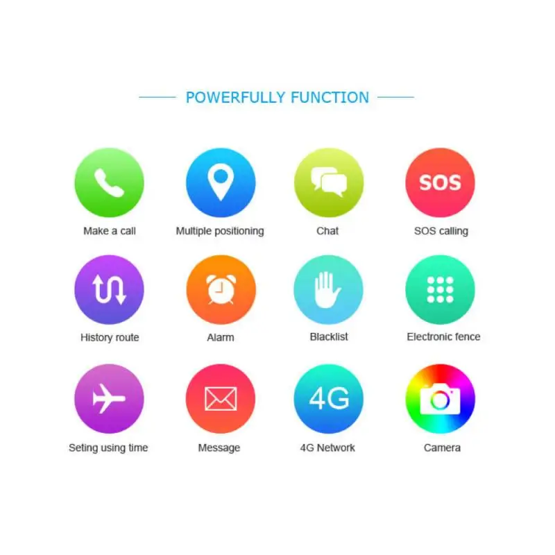 

4G Smart Watch Kids Camera GPS WIFI Child Students Smartwatch Video Call Monitor Tracker Location Phone Watch IP67 Waterproof